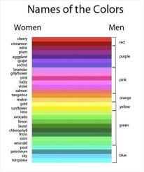 Guy Vs Girl Color Chart 2019