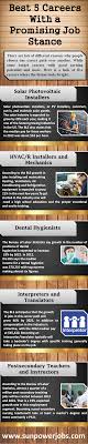 Most Of The People Have Different Reasons To Choose One Career Path Over Another In The Industry Has Many Job Careers With Good Ea Job Career Career Path Job