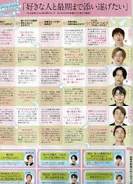 sixtones おしゃれまとめの人気アイデア pinterest tsumugi yukinari ジェシー ストーンズ 恋愛