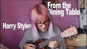 It shows you different chord positions or chord variations for the same chord. From The Dining Table Harry Styles Ukulele Cover Youtube