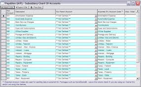 Define Your A P Chart Of Accounts