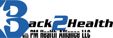 Chiropractor In Goose Creek Sc Physical Medicine And Rehabilitation