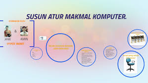 Cara membuat keyboard android secanggih keyboard komputer. Susun Atur Makmal Komputer By Muhammad Amin