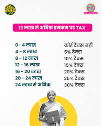 tax regime
