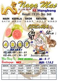 Siapa yang tidak mengenal pasaran yang sudah ada sejak zaman orde baru ini. Y0j1mz2leastcm