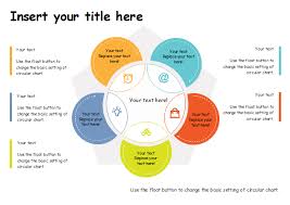 Eye Catching Venn Diagram In The Shape Of A Colorful Flower Edraw Has Made Massive Venn Diagram Template Like This Venn Diagram Template Diagram Venn Diagram