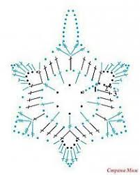 Crochet Snowflake Chart Pattern Snowflakes Crochet