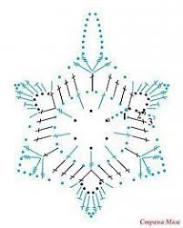 crochet snowflake chart pattern snowflakes crochet