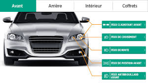 .je compte donc changer également les feux de route bientôt, avec le même modele de led (il s'agit également de h7 !!) Ampoule H7 Philips Pas Cher Feu Vert
