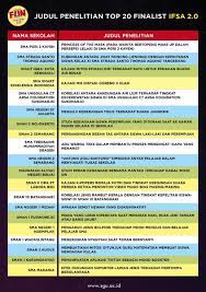 Maybe you would like to learn more about one of these? Ngakak Bacanya 20 Judul Karya Ilmiah Anak Sma Yang Unik Dan Mindblowing