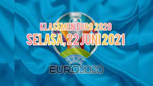 Klasemen peringkat ketiga terbaik euro 2020: Pzou48x5asloqm