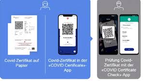 Find out which type of test is accepted and other eu entry requirements for travellers. Nidwalden Covid Zertifikat Braucht Keinen Antrag An Den Kanton