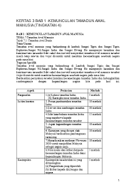 Kelebihan dan keistimewaan negara 15 candi lembah bujang mengaplikasikan: Sejarah Kertas 3 Hakeem Dh Print Docx