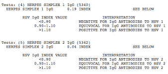 Usually the virus is normant in the. I Told You It S Not Herpes Cankerboy Live Life Pain Free