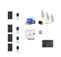 Customized ESD Series Stacked Solar Telecom Base Station ...