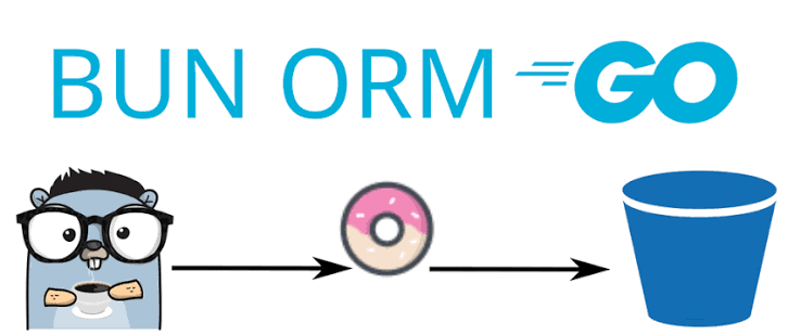 Go Bun ORM with PostgreSQL Quickly Example - DEV Community