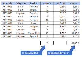 Check spelling or type a new query. 10 Formules Excel Les Plus Utiliser Tuto De Rien