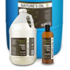 Image result for Topical Preparation Base