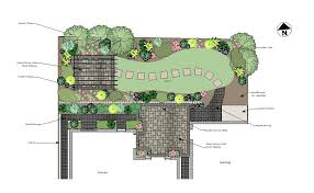 Concept Plan Jpg 926 571 Pixels Garden Design Plans Health Infographics Design Concept Design