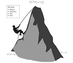 Check spelling or type a new query. Musik Horen Musik Verstehen Beitrag 12 Edvard Grieg Peer Gynt Suiten 1 Von Stefanie Schmitz Geb Ley Konigswinter Und Andrea Ptassek Hamburg Pdf Free Download