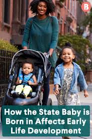 How The State Baby Is Born In Affects Early Development Good Parenting Baby Learning Baby Sleep Schedule