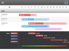 21 Best Timelines And Gantt Charts Images In 2019 Timeline