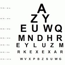 Snellen wall eye chart is the familiar chart with the big letter or symbol at the top and progressively smaller letters at the bottom of the chart down to 20/20 or better. Snellen Vision Chart Downloadable Graphic Free
