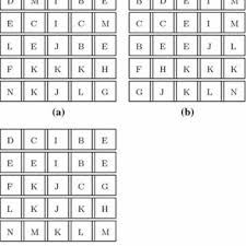 They feature fun puzzles of all types that'll keep you entertained. Cross Matching Puzzle Tables A Solution Table B Detection Table C Download Scientific Diagram