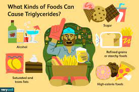 Foods High In Triglycerides: What To Eat And Avoid To Lower Triglycerides