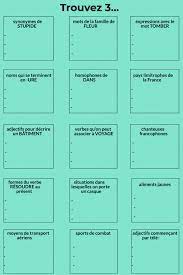 Start by marking la dernière minute: Synonymes Archives French With Manon
