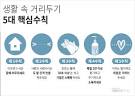 생활 속 거리두기' 수칙 공개...하루 2번 환기, 방역관리자 지정