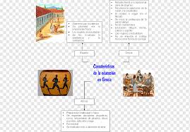 Otras ciudades griegas también establecieron democracias, pero no todas siguiendo el modelo ateniense, y desde luego pero. Educacion Atenas Pedagogia Escuela De Democracia Ateniense Educacion Nino Texto Material Png Pngwing
