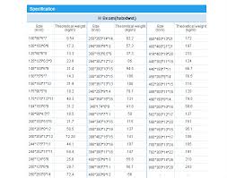 structural steel beam dimensions steel building steel h beams dimensions buy steel h beams dimensions steel building structural steel beam