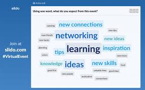 How to do a word cloud. 35 Word Cloud Examples For Your Meetings And Events Slido Blog