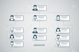 Corporate Organization Chart With Business People Icons Vector