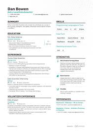 Submitted 1 year ago by quarterlysloth. Data Scientist Resume Samples A Step By Step Guide For 2021 Enhancv Com