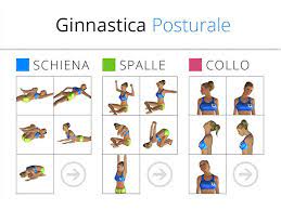 Internet è piena di consigli, ma non è facile capire quale è meglio per il nostro livello. Esercizi Di Ginnastica Posturale