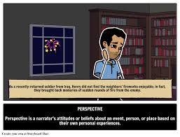 Learn To Define Perspective With Storyboards Find Perspective Definition Meaning Examples In Literature And A Literary Terms Perspective Definition Literary