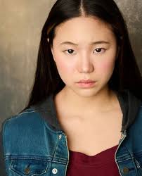 Name Matching "viva" (Sorted by Popularity Ascending)