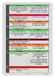 Check spelling or type a new query. Les Verifications 2018 Auto Ecole De Nozay