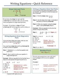 Equations Writing Equations Teaching Algebra Pre Algebra Worksheets