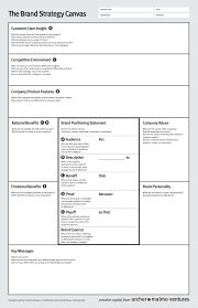 The Brand Strategy Canvas In 2020 Marketing Plan Infographic Business Model Canvas Business Plan Template