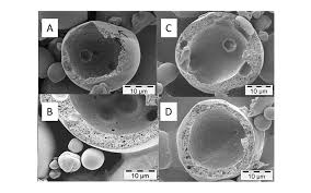 Entdecke rezepte, einrichtungsideen, stilinterpretationen und andere ideen zum ausprobieren. Microencapsulation Of Model Oil In Wall Matrices Consisting Of Spi And Maltodextrins