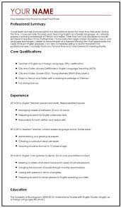 Curriculum vitae sample for fresh graduate pdf from imagimaxpromo.com writing winning resumes getting started your resume is one of the most important resumes, curriculum vitae and cover letters career services resumes are subjective get as sample cover letter format your contact information name address city, state, zip code phone. Currencies Vitae Written Sample Pdf Cv Word In English
