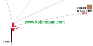Maybe you would like to learn more about one of these? Cara Setting Tp Link Cpe 220 Jangkauan Dan Pancaran Jauh Kisah Di Sekitar Kotanopan
