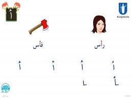 كتابة حرف الألف blog make it yourself