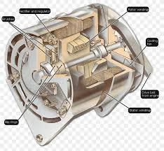 Car Alternator Wiring Diagram Ignition System Png 891x822px Car Alternator Automobile Repair Shop Automotive Battery Brake