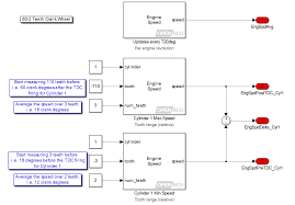 Scanned data will indicate two misfires; Misfire Detection With Openecu Pi Innovo