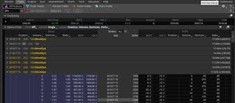 Options Tutorial How To Buy Call Spreads In Thinkorswim