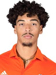 UTSA All Time Receiver Recruits